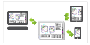 OpCenter-anytime-anywhere